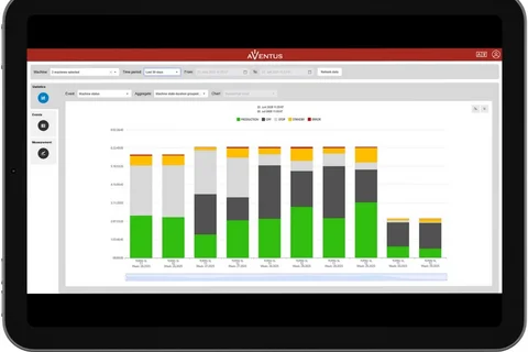 Digitalisierung mit Q-Connect