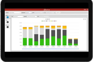 Digitalization avec Q-Connect