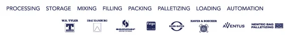 Company chain of HAVER & BOECKER for perfect flow
